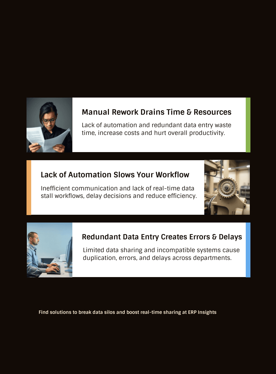 Disconnected systems cost more than you realize